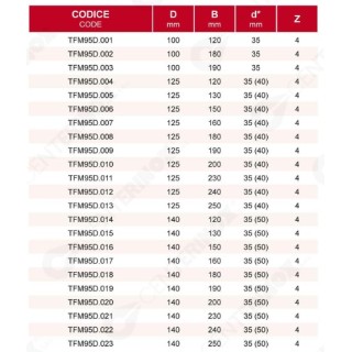 FRESA-PROFESSIONALE-PER-TOUPIE-DI-FALEGNAMERIA