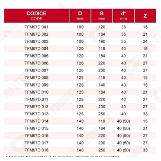 FRESA-PROFESSIONALE-PER-TOUPIE-DI-FALEGNAMERIA