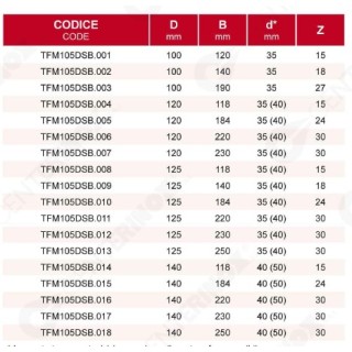 FRESA-PROFESSIONALE-PER-scorniciatrice-DI-FALEGNAMERIA