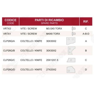 punta-protacoltelli-per-cnc-legno